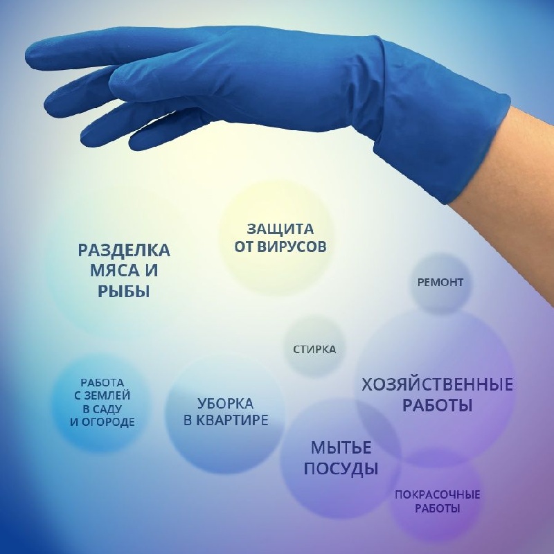 товар Перчатки латексные High Risk, размер L, синие, неопудренные PEL25518L